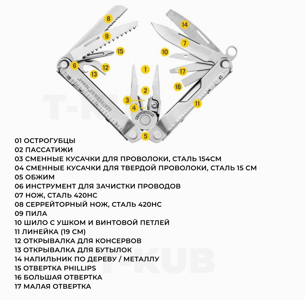 Мультинож 5.png Мультинож 5.png