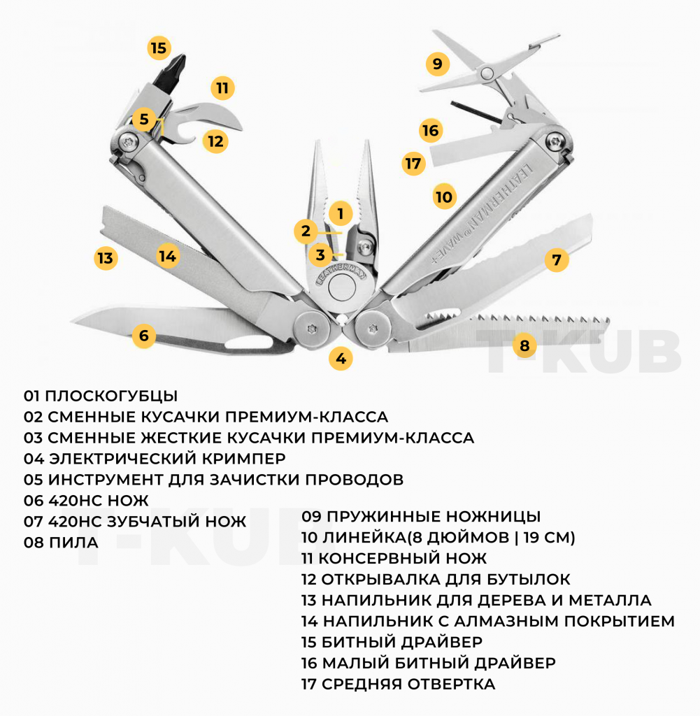 Мультинож.png Мультинож.png