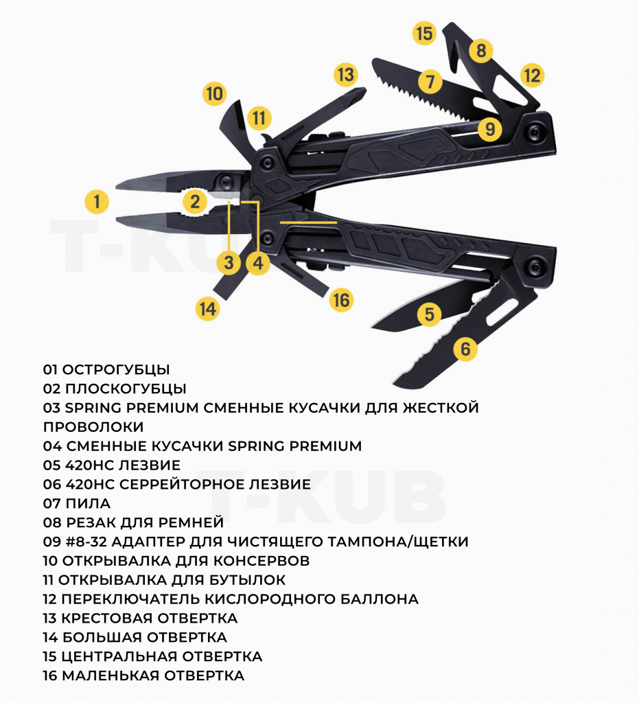 Мультинож 15.png Мультинож 15.png