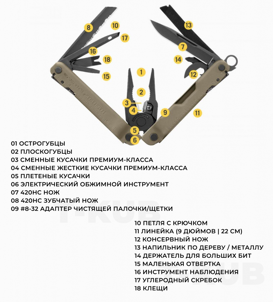 Мультинож SUPER TOOL.png Мультинож SUPER TOOL.png