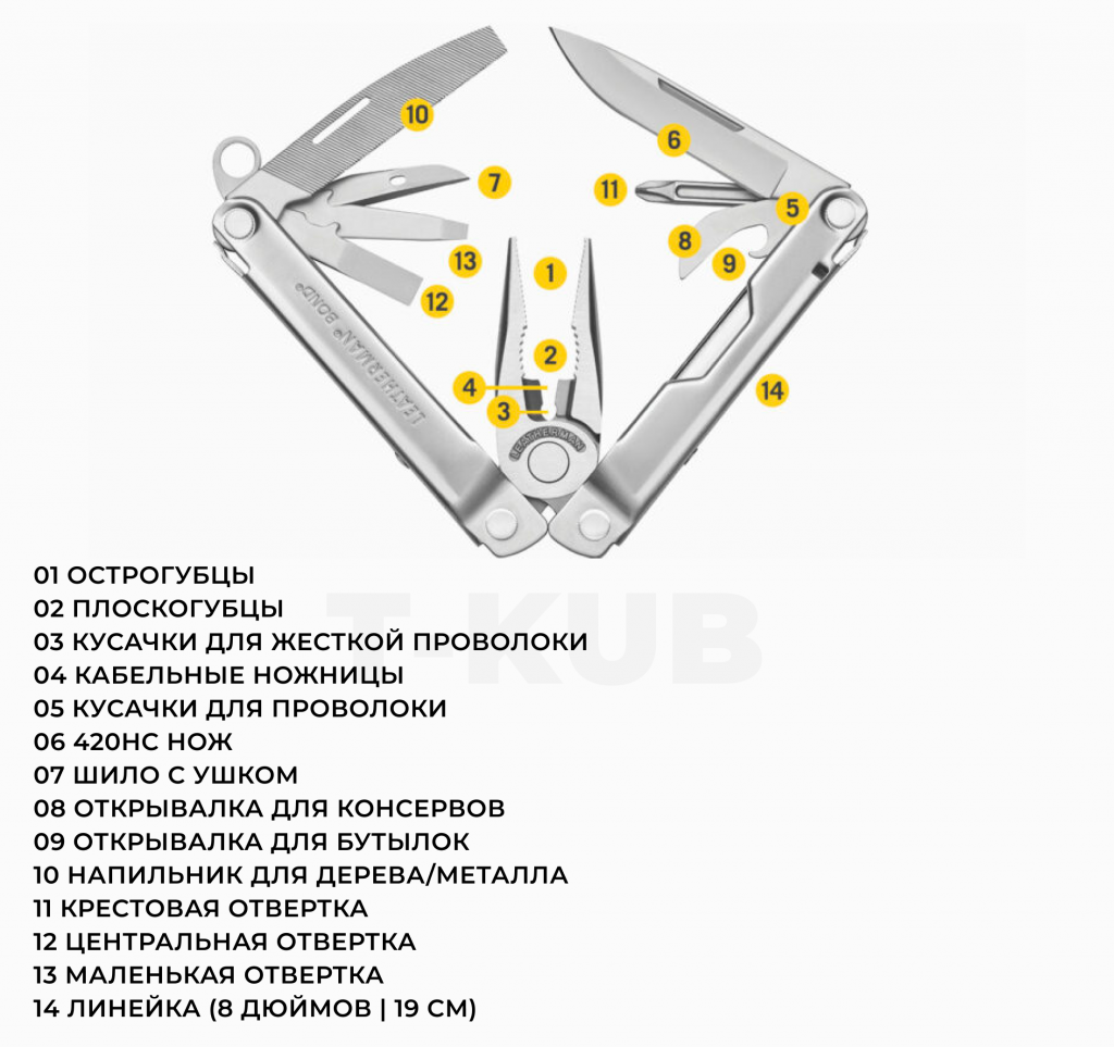 Мультинож 832936.png Мультинож 832936.png