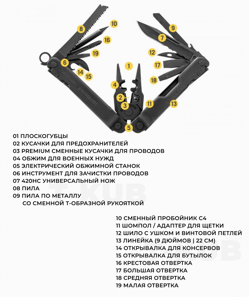 Мультинож 831369.png Мультинож 831369.png