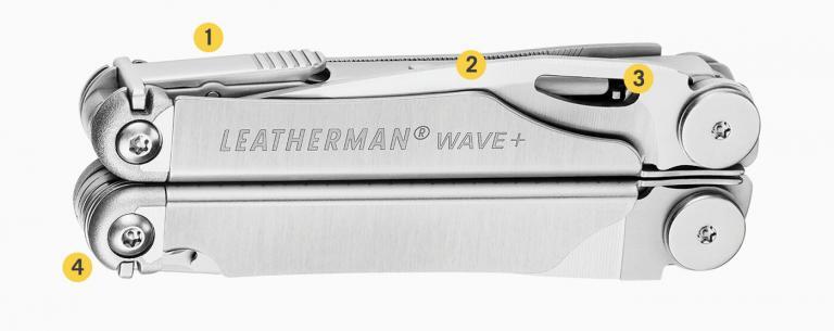 wave-plus-ozellikler-768x305.jpg wave-plus-ozellikler-768x305.jpg