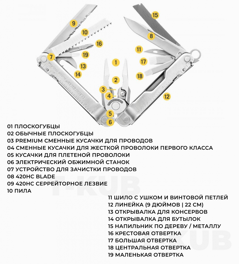 Мультинож 831148.png Мультинож 831148.png