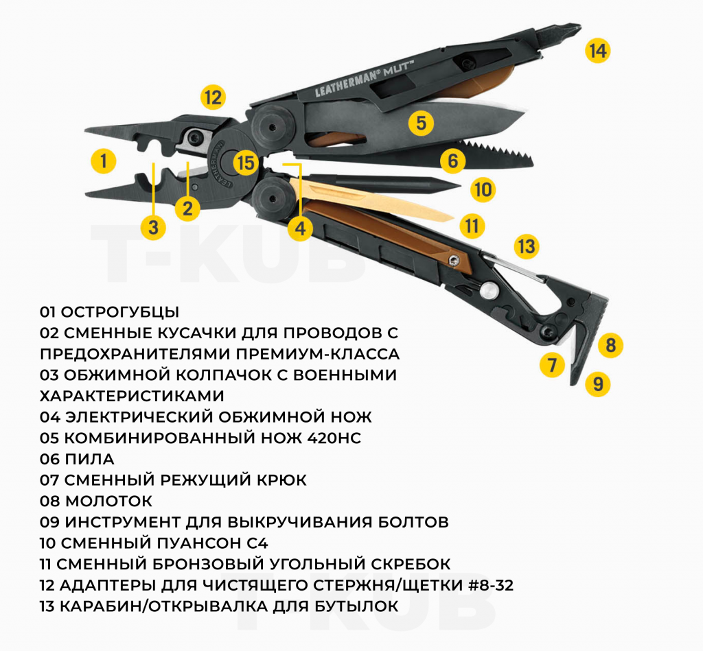 Мультинож 9.png Мультинож 9.png