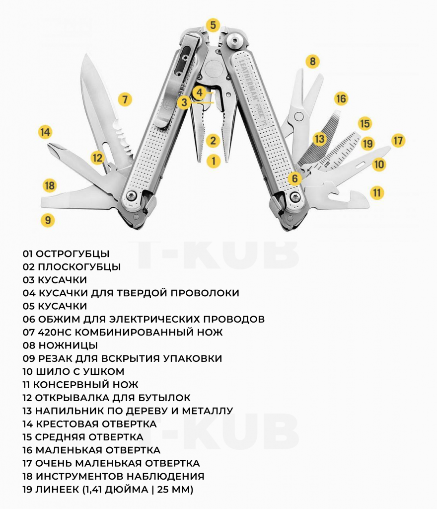 Мультинож 832638.png Мультинож 832638.png