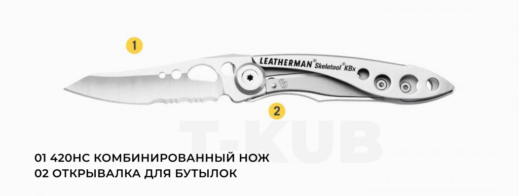 Мультинож 832615.png Мультинож 832615.png