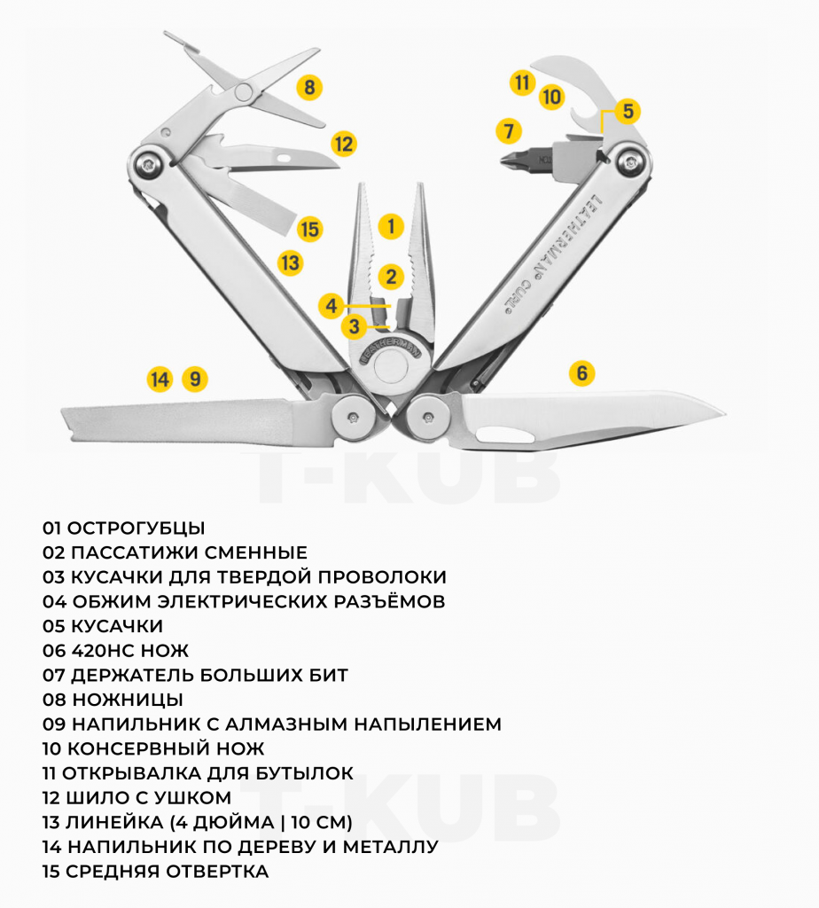 Мультинож 832932.png Мультинож 832932.png