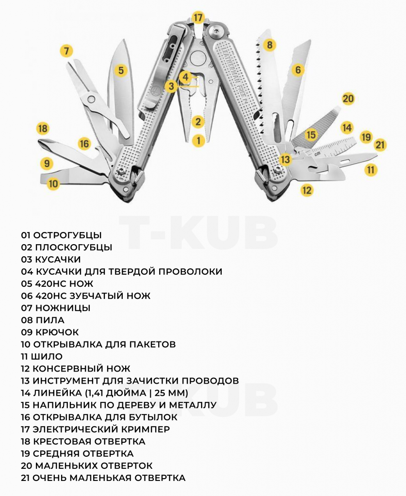 Мультинож 832642.png Мультинож 832642.png