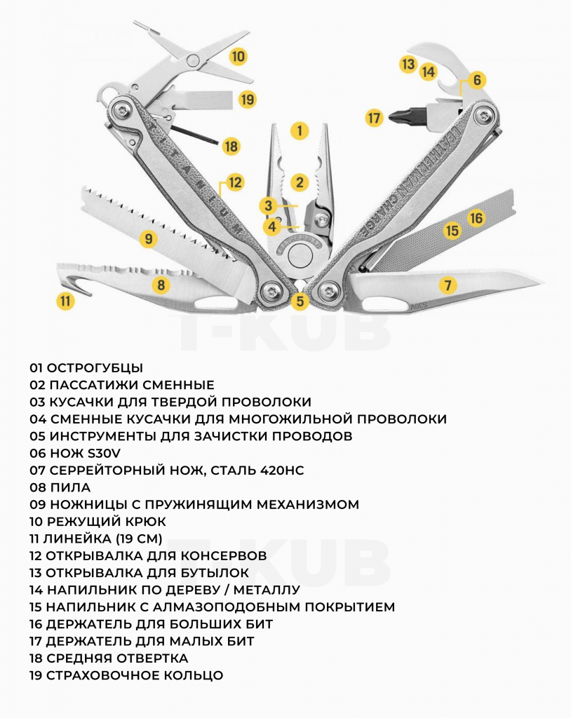 Мультинож Чардж.png Мультинож Чардж.png