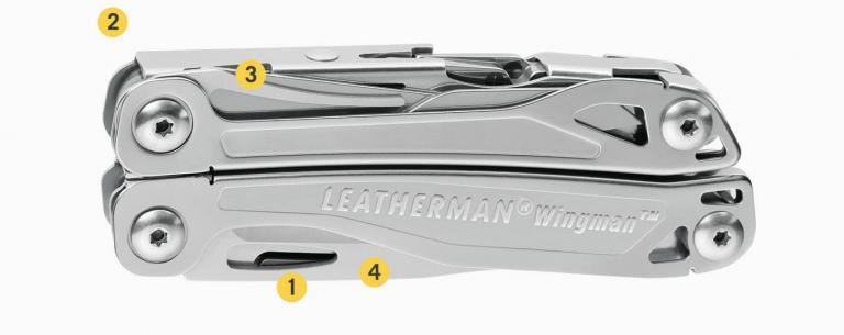 wingman-ozellikler-768x305.jpg wingman-ozellikler-768x305.jpg