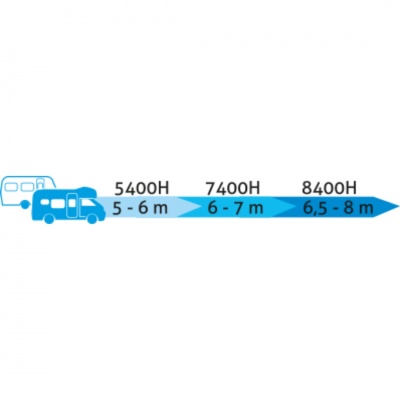 Накрышный кондиционер Telair SILENT 8400H Накрышный кондиционер Telair SILENT 8400H