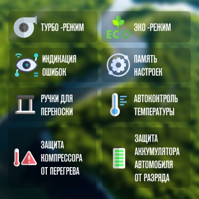 Автохолодильник Meyvel AF-F40 Автохолодильник Meyvel AF-F40