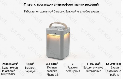 Enroad Nomadix Pro Roof Box (XL-Slim-400-E-white）