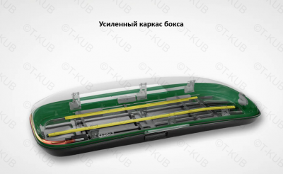 Enroad Nomadix Pro Roof Box (XL-500-E-black）